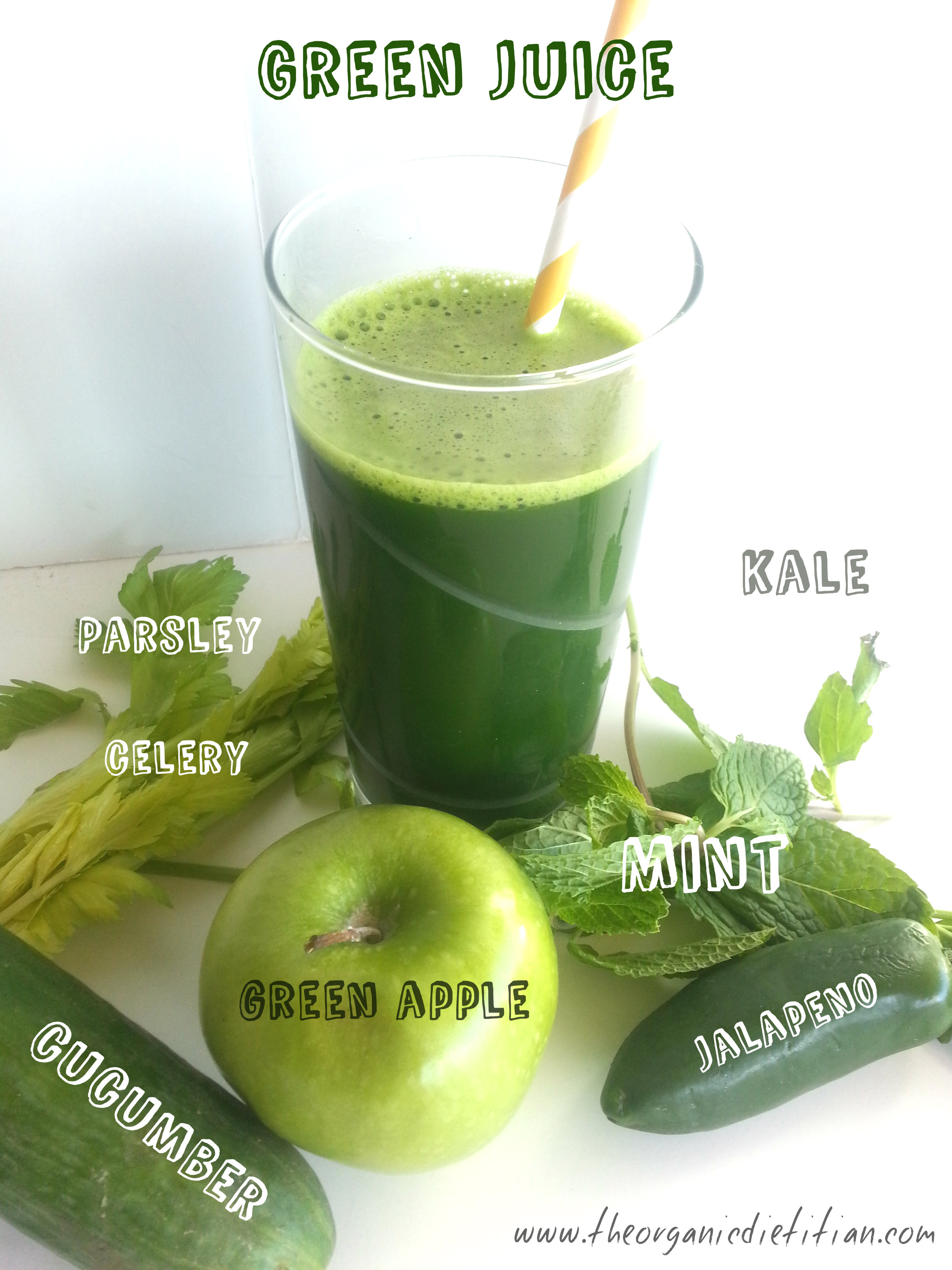 Get More Greens...Try a Green Smoothie or Green Juice - The Organic ...